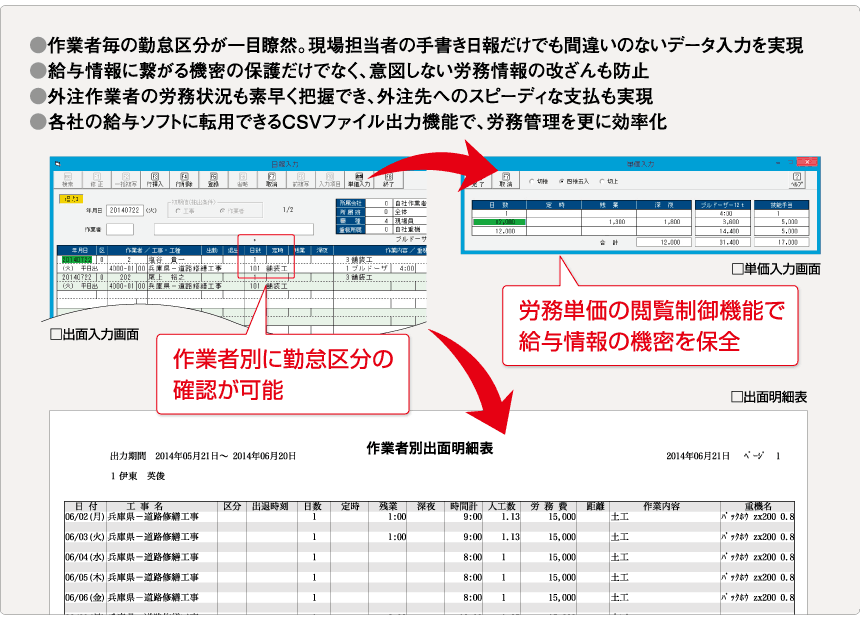 工事原価管理ソフト 建設原価ビルダー３ －工事台帳管理システム 新