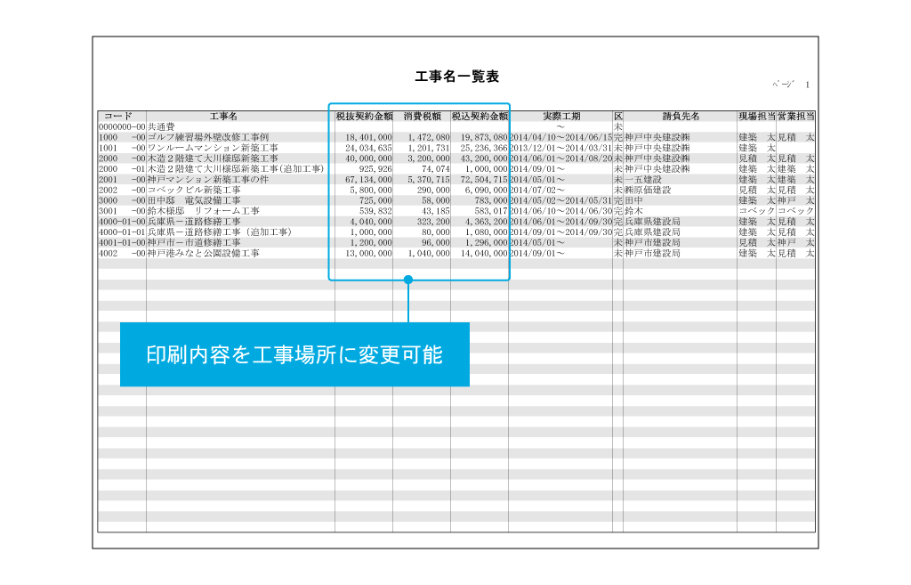 工事原価管理ソフト 建設原価ビルダー３ －工事台帳管理システム 工事登録